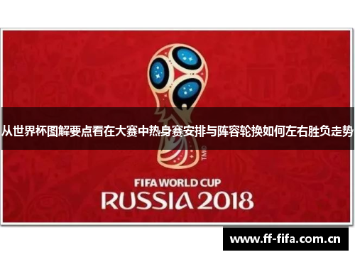 从世界杯图解要点看在大赛中热身赛安排与阵容轮换如何左右胜负走势 从世界杯图解要点看在大赛中热身赛安排与阵容轮换如何左右胜负走势