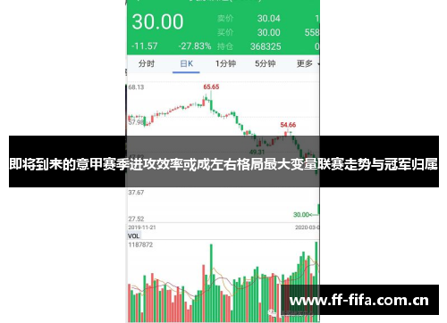 即将到来的意甲赛季进攻效率或成左右格局最大变量联赛走势与冠军归属