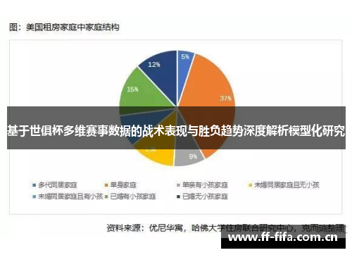 基于世俱杯多维赛事数据的战术表现与胜负趋势深度解析模型化研究